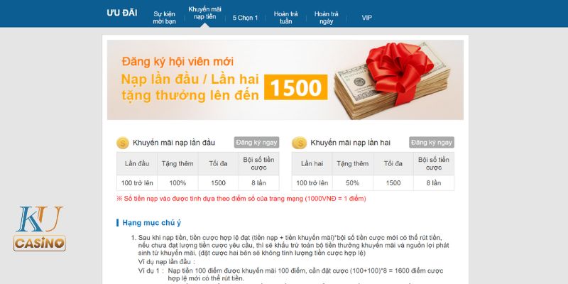 Chương trình khuyến mãi tại Ku Casino 